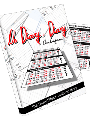 No Diary Diary by Chris Congreave and Titanas Magic Productions - Trick