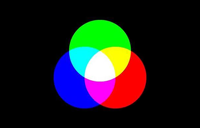 Mobile Phone Magic & Mentalism Animated GIFs - Colours Mixed Media DOWNLOAD