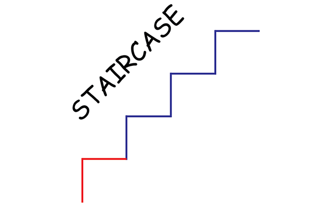 Staircase by Omkar Varhadi video DOWNLOAD